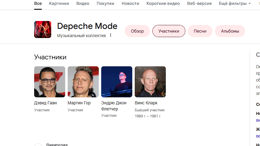 Главный Редактор