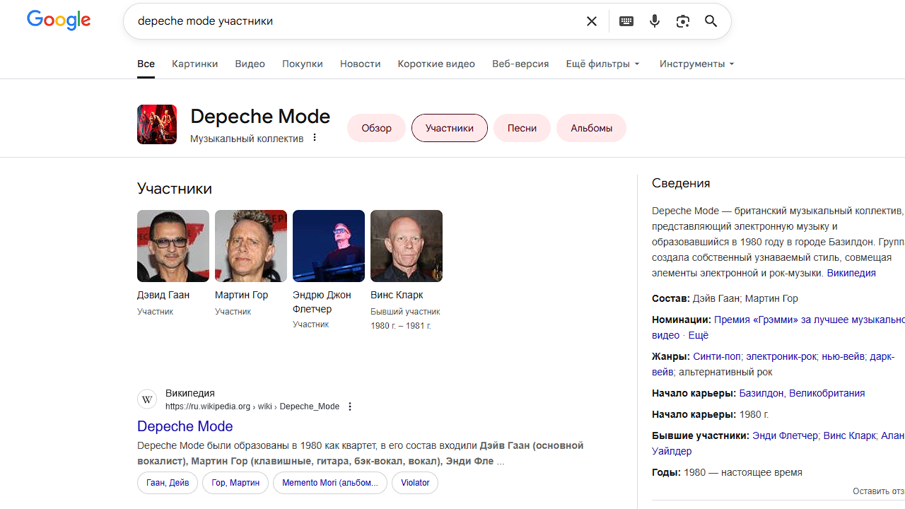 Главный Редактор